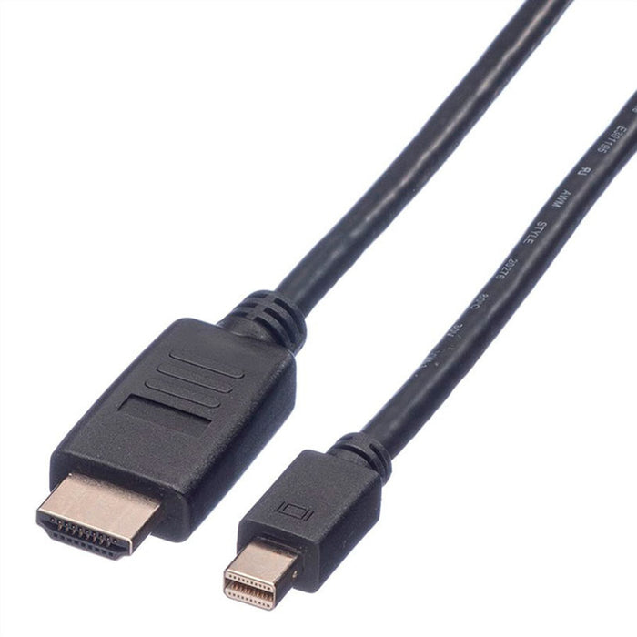 Cable from source with mini DisplayPort to receiver with HDMI mini DisplayPort ->HDMI M/M 2m works only in this direction