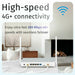 Router Keenetic KN-2311-01-EU - Компютър Мрежи и компоненти<<<Компютри| Електроника<<<BigBuy&&&Рутери и