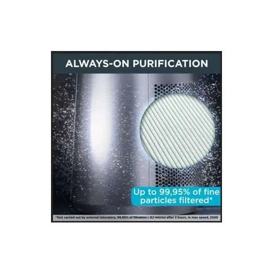 ROWENTA Eclipse 2 in 1 Purifier and Fan QU5030F0 - Пречистватели и