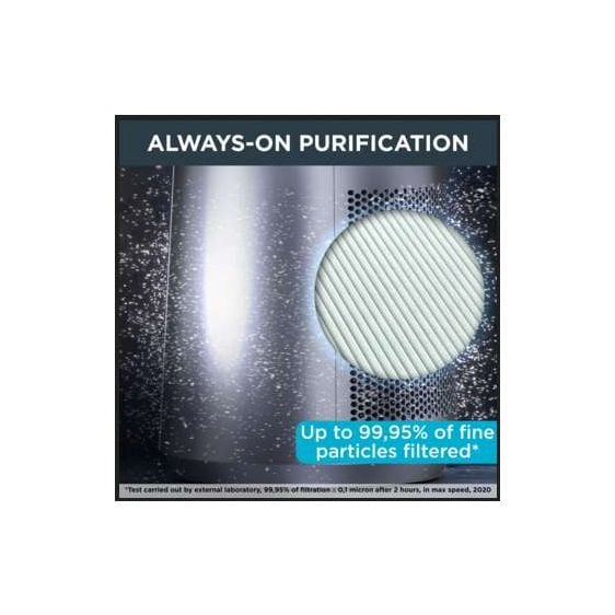 ROWENTA Eclipse 2 in 1 Purifier and Fan QU5030F0