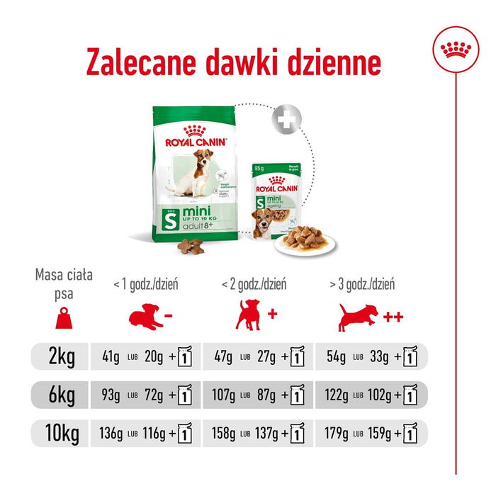 Royal Canin Mini Adult 8+ 8 kg Senior Poultry, Rice, Vegetable