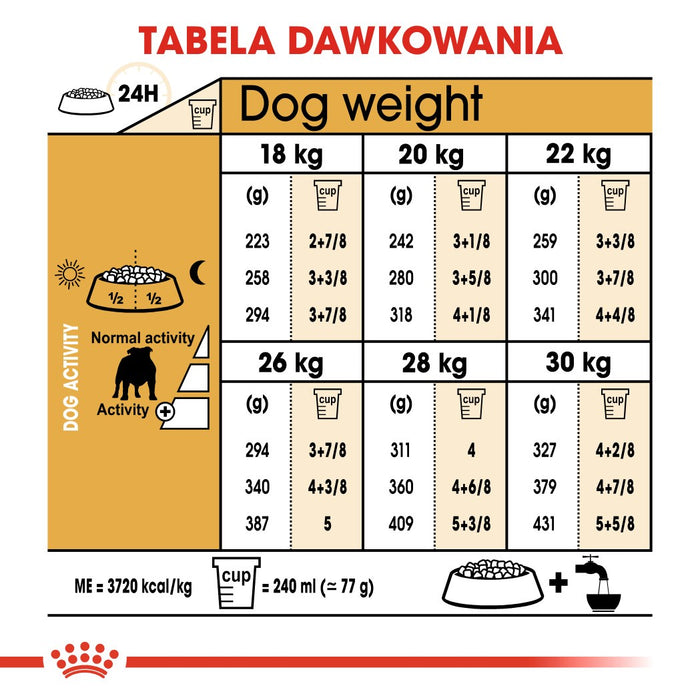 ROYAL CANIN Bulldog Adult - dry dog food - 12 kg