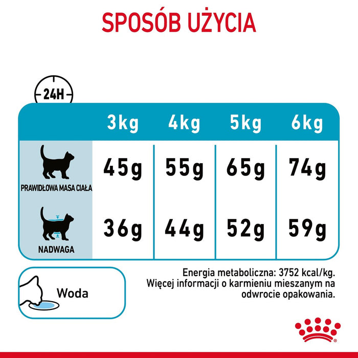 Royal Canin Urinary Care dry cat food 10 kg