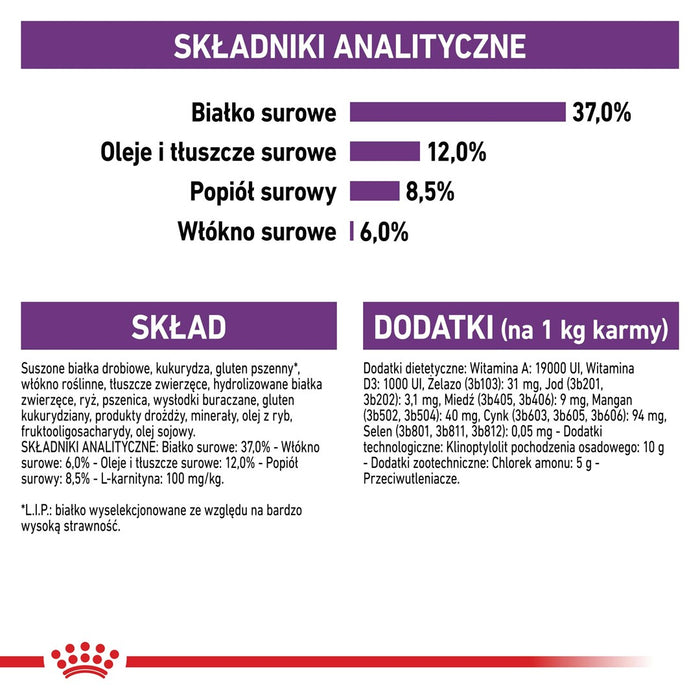 ROYAL CANIN Sterilised - dry cat food - 4 kg
