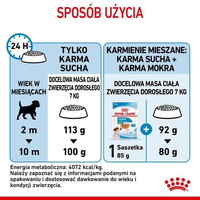ROYAL CANIN Puppy Mini - dry dog food - 8 kg