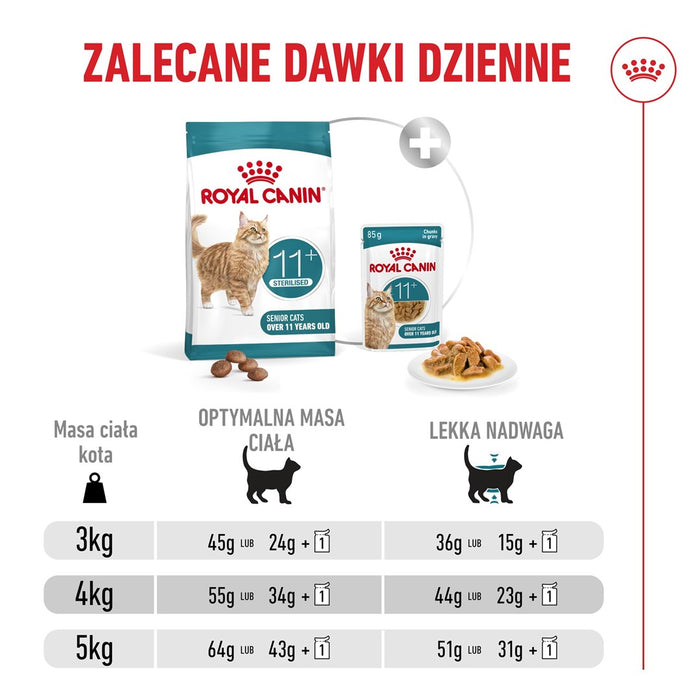 ROYAL CANIN Ageing 11+ Sterilised - dry cat food - 4kg