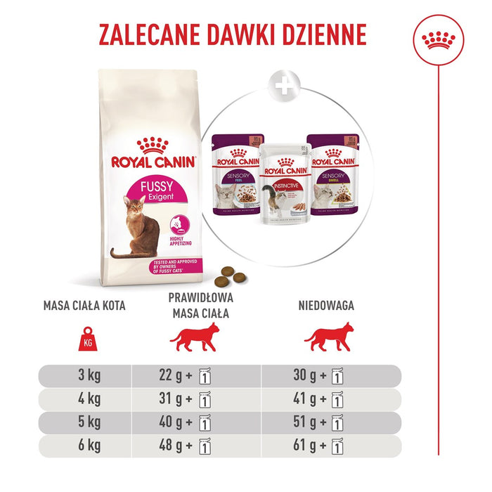 ROYAL CANIN Exigent Fussy - dry cat food - 2kg