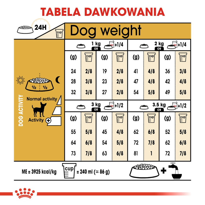 ROYAL CANIN BHN Chihuahua Adult dry dog food - 1.5 kg