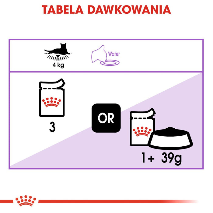 ROYAL CANIN FHN Sterilised in sauce - wet food for adult cats - 12x85g