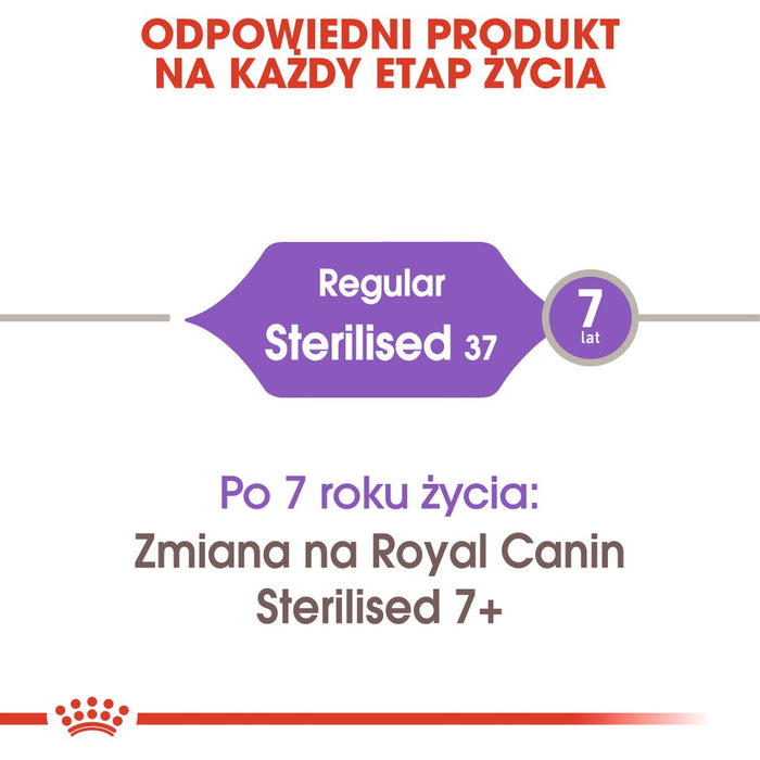Royal Canin Sterilised 37 cats dry food 400 g Adult Poultry