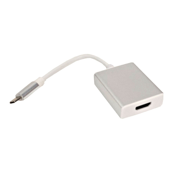 Cable from source with USB-C ROYAL to receiver with HDMI TYPE-C -> HDMI only works in this direction