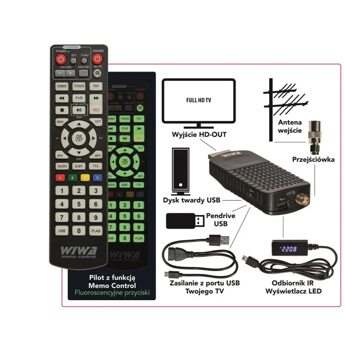 Satellite Receiver Wiwa WIWA - Цифрови Тунери и Сателити<<<Електроника Телевизори<<<Компютри|