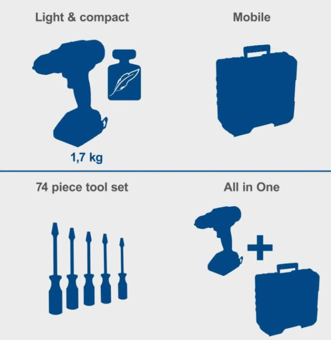 SCHEPPACH CORDLESS SCREWDRIVER