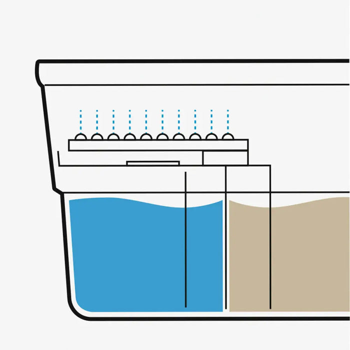 Self-Cleaning Spin Mop with Separation Bucket Selimop InnovaGoods - Почистване Прахосмукачки И Гладене<<<Дом