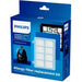 Set of filters PHILIPS FC8010/02 - Прахосмукачки и аксесоари<<<Уреди за гладене и почистване<<<Уреди за