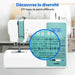 Sewing Machine Medion - Почистване Прахосмукачки И Гладене<<<Дом Градина<<<BigBuy&&&Шевни машини<<<Почистване