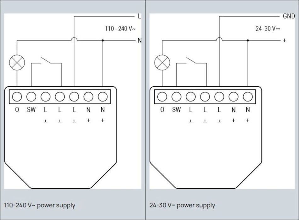 Shelly 1 PM Gen4 Controller Zigbee/Matter