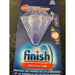 Shine Protector for Dishes Finish Finish - Почистване Прахосмукачки И Гладене<<<Дом Градина<<<BigBuy&&&Други продукти