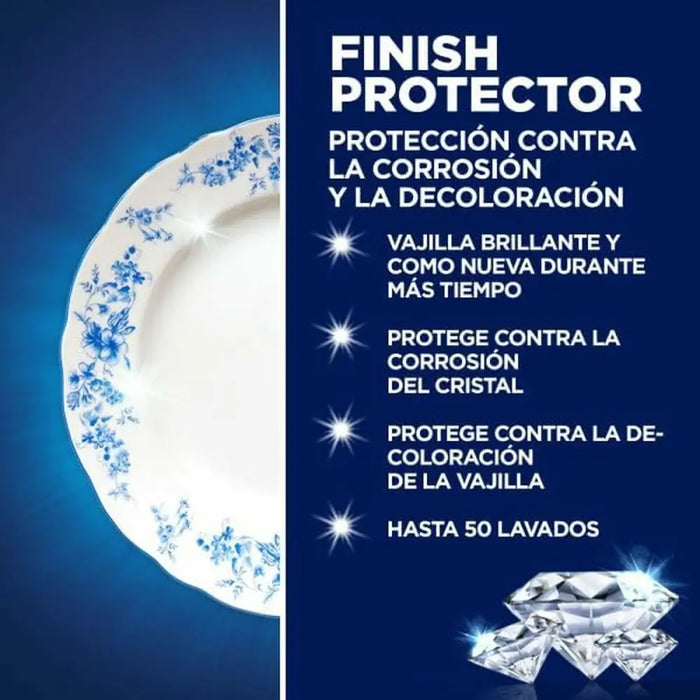 Shine Protector for Dishes Finish Finish - Почистване Прахосмукачки И Гладене<<<Дом Градина<<<BigBuy&&&Други продукти
