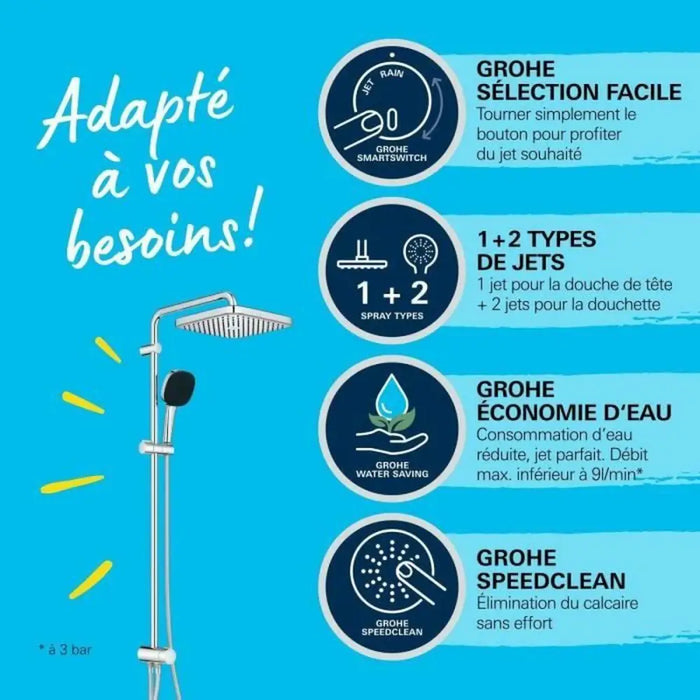 Shower Column Grohe Vitalio Comfort 250 Plastic - Баня<<<Дом Градина<<<BigBuy&&&Аксесоари и кранчета<<<Баня<<<Дом