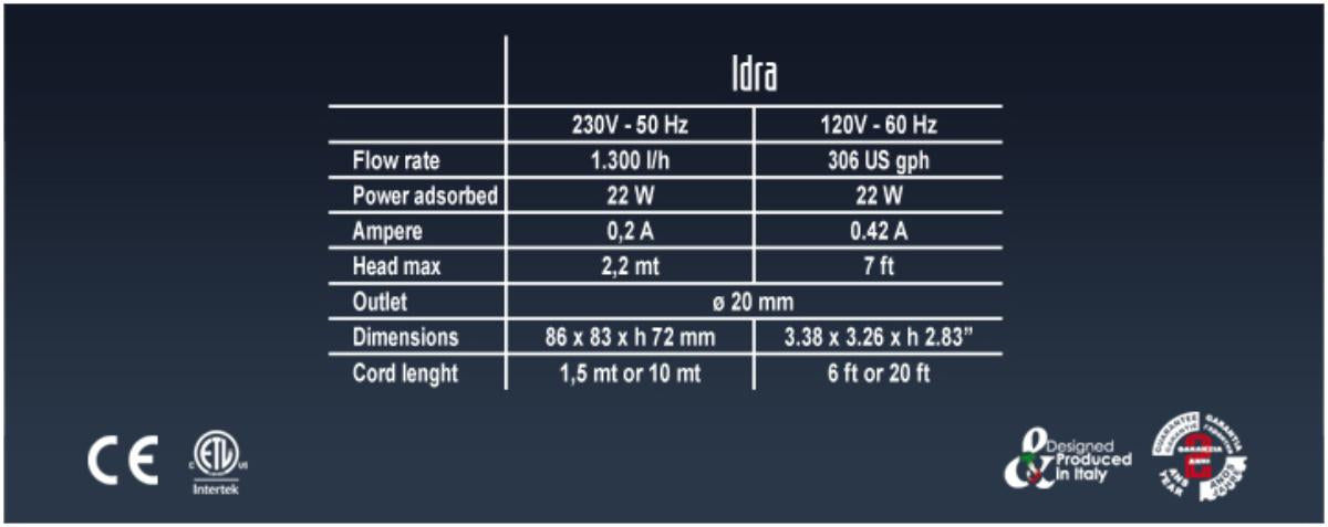 PUMP MULTIFUNCTIONAL IDRA 1300 L/H