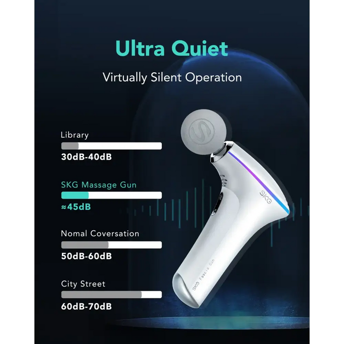 SKG F5-EN massage gun for the whole body - white - Sport products<<<HurtelXML&&&MassagersFIR-MAS<<<Physiotherapy
