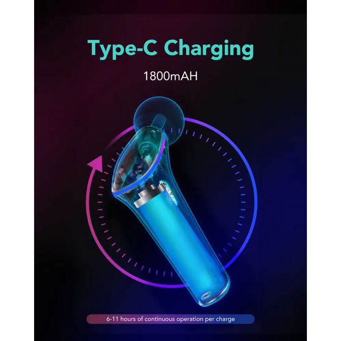 SKG F5-EN massage gun for the whole body - white - Sport products<<<HurtelXML&&&MassagersFIR-MAS<<<Physiotherapy