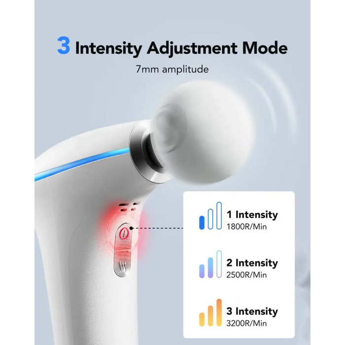 SKG F5-EN massage gun for the whole body - white - Sport products<<<HurtelXML&&&MassagersFIR-MAS<<<Physiotherapy