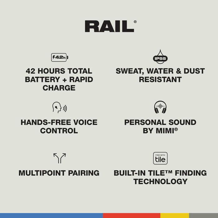 Headphones Skullcandy S2IPW-S951