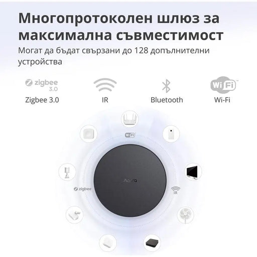 SMART HUB AQARA HM2-G01 - Електроника<<<Смарт хоум<<<Електроматериали<<<Praktiker&&&Електроника<<<Smart home<<<Дом и