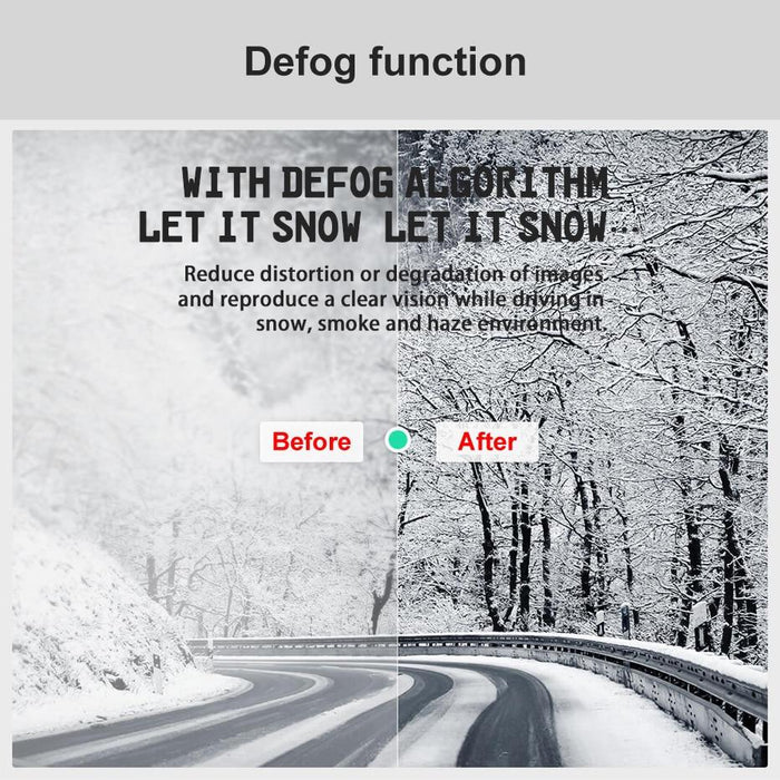 Smart recorders Xiaomi 70mai Pro WiFi GPS module voice commands and real-time monitoring - DVR Camcorders