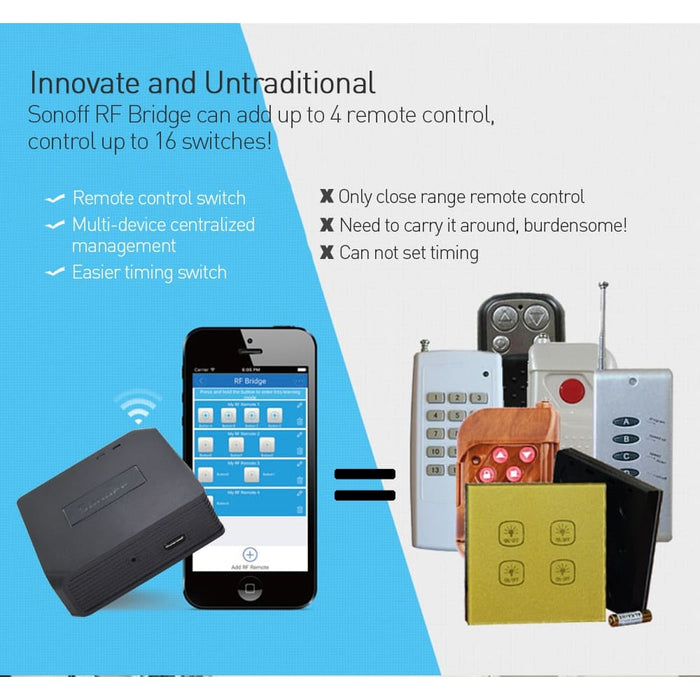 Smart RF Transmitter Sonoff Bridge of Wifi signal to 433Mhz