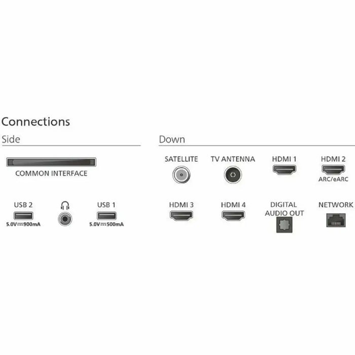 Smart TV Philips 75PUS9010/12 4K Ultra HD 75’’ LED - Телевизори и смарт телевизори<<<Електроника Телевизори<<<Компютри|