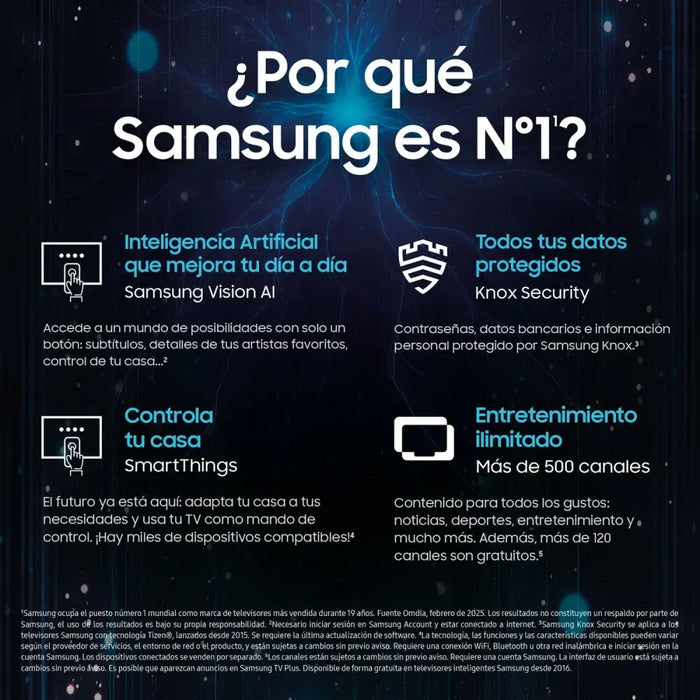 Smart TV Samsung TQ75QN80FAUXXC 75’’ 4K Ultra HD HDR Neo QLED - Електроника Телевизори<<<Компютри|