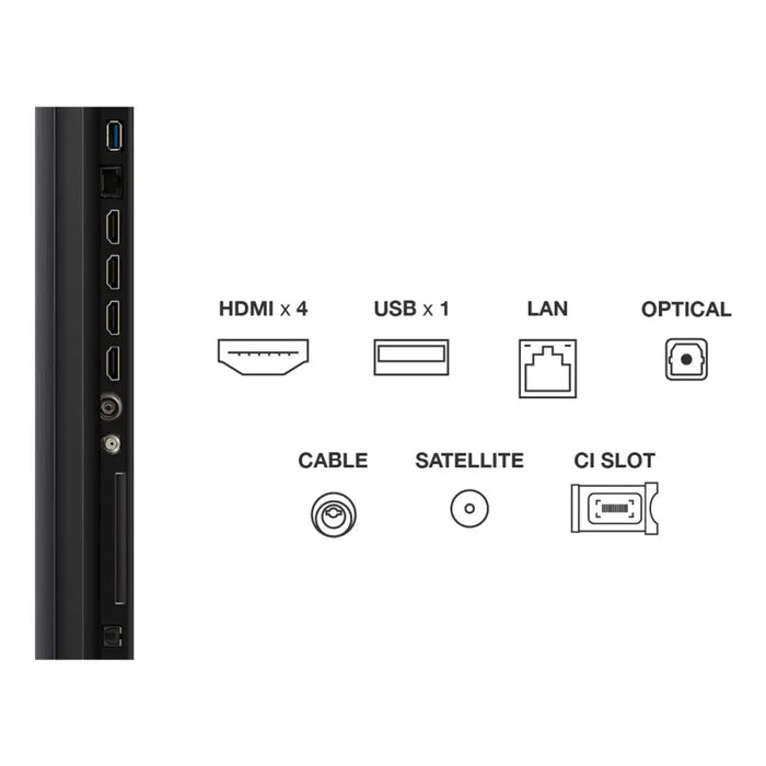 Smart TV TCL 75C7K 75’’ 4K Ultra HD HDR QD Mini LED - Електроника Телевизори<<<Компютри|
