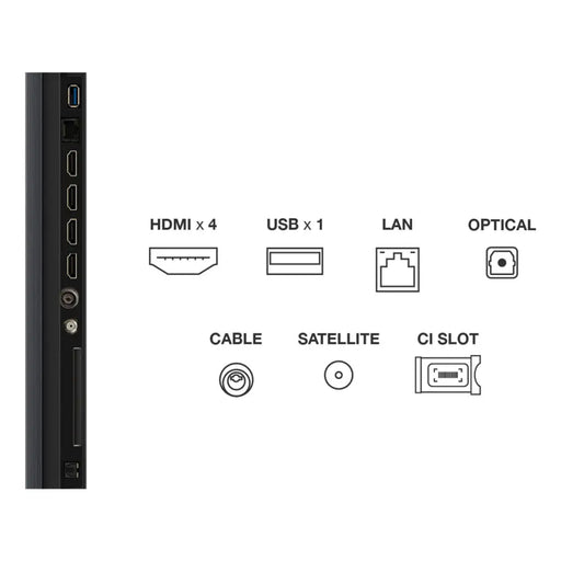 Smart TV TCL 98C7K 98’’ 4K Ultra HD HDR QD Mini LED - Електроника Телевизори<<<Компютри|