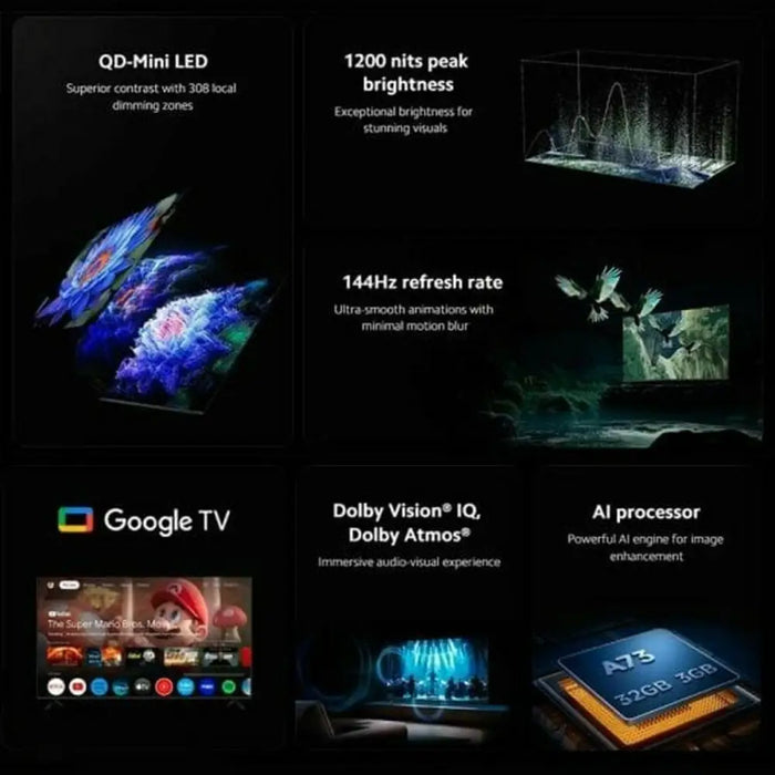 Smart TV Xiaomi MINILED 2025 LED 4K Ultra HD 75’’ - Електроника Телевизори<<<Компютри|