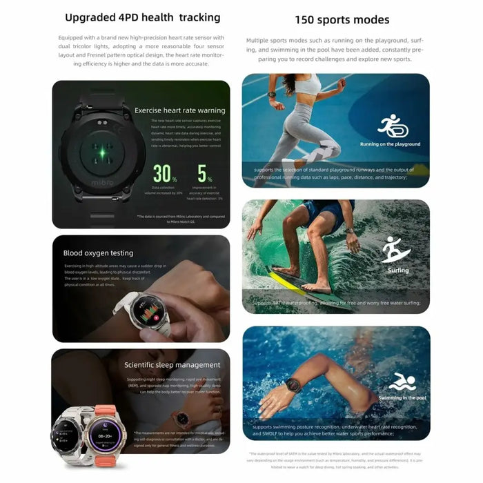 Smartwatch Mibro GS Active Black 1,3’’ - Smartwatches<<<Електроника Телефони и таблети<<<Компютри|