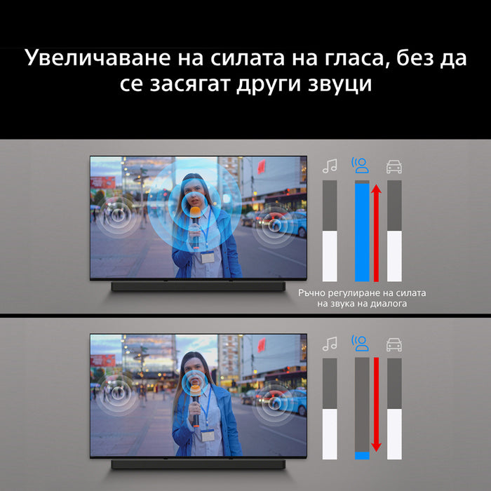 Soundbar system SONY HT-A8 BRAVIA THEATER TRIO