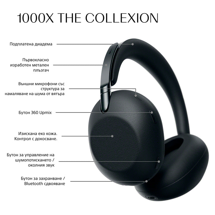 Stereo headphones SONY WH1000XXB THE COLLECTION