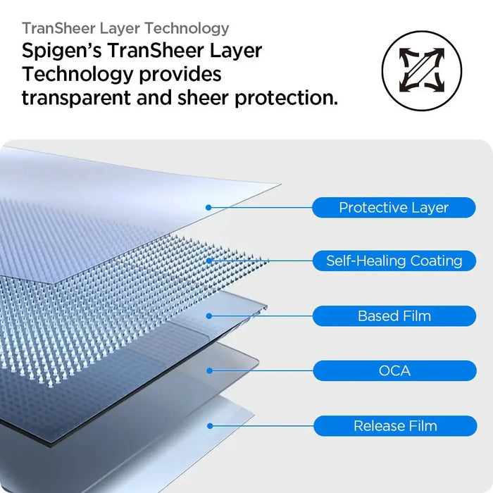 Spigen Elite Shield ”EZ FIT” Hybrid Glass 2-PACK for Apple Watch 10 (46MM) - Clear - Cell phone tempered