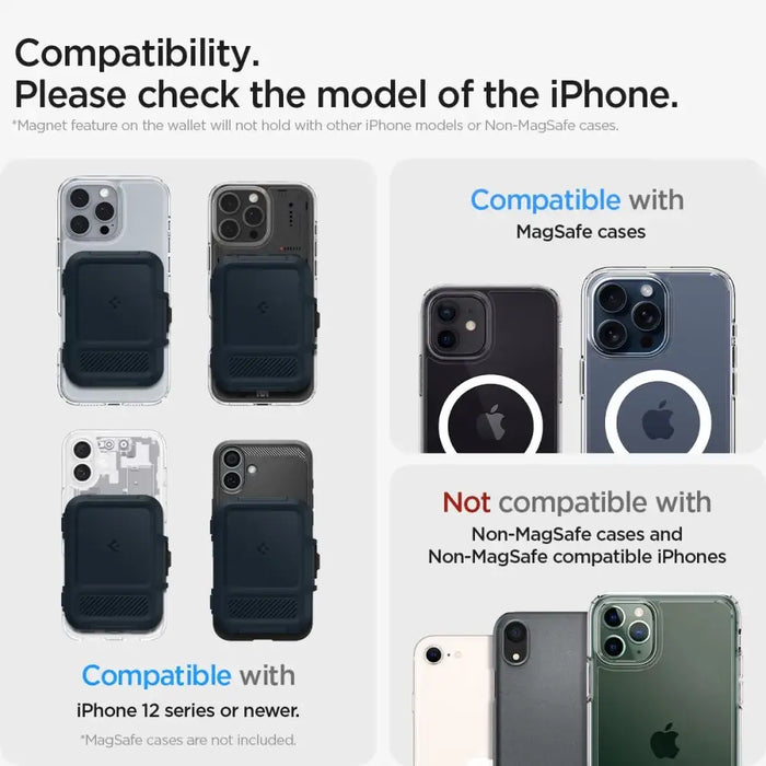 Spigen Lock Fit MagSafe Card Case - Navy Blue - Cell phone cases and covers<<<HurtelXML