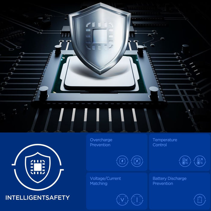 Spigen EA3030 30000mAh 30W Power Bank - Black