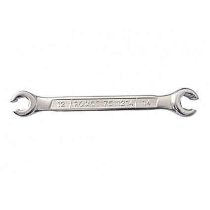 STAR CUT WRENCH 10/12 MM FORCE JN62283 - Гаечни ключове<<<Ръчни инструменти<<<Инструменти и
