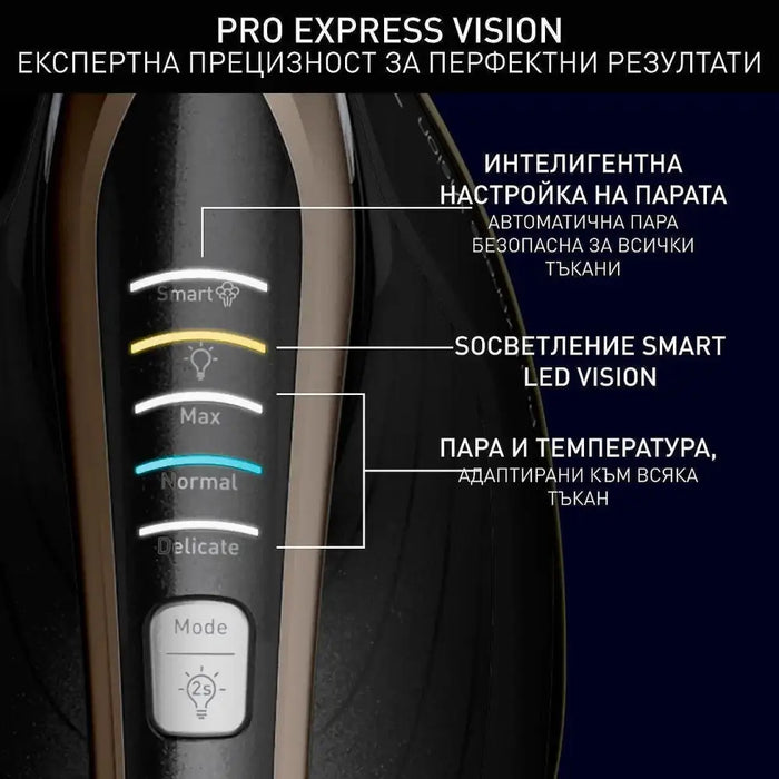 Steam generator Tefal GV9820E0 - Уреди за гладене<<<TEFAL дребна електродомакинска