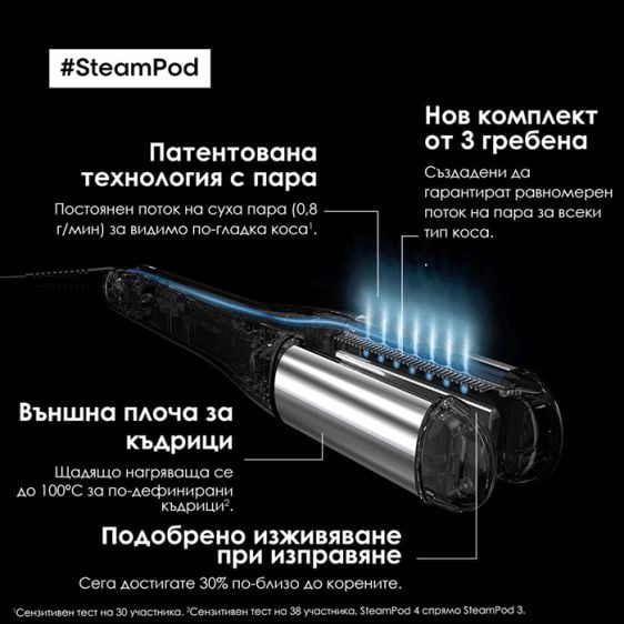 Hair press with steam L'Oreal Professionnel SteamPod 4.0