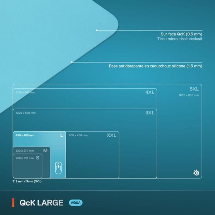 Mouse Mat SteelSeries Turquoise