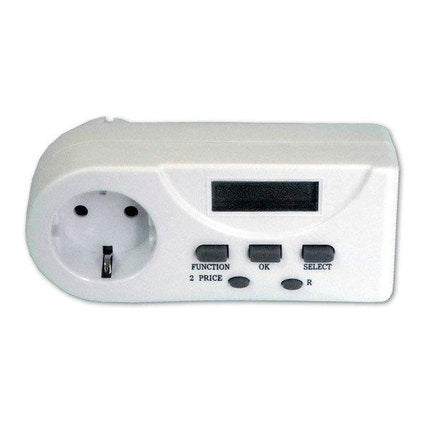 STEINBERGER POWER METER