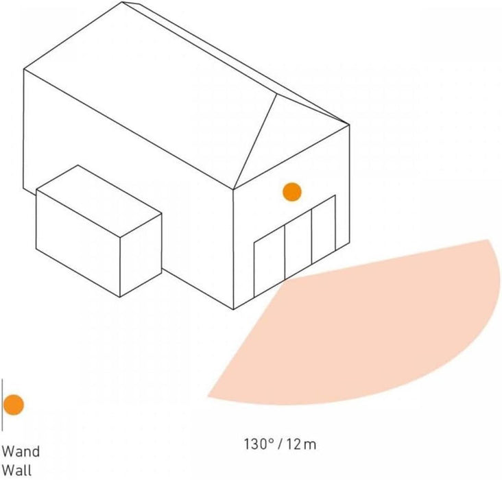 MOTION SENSOR IP54 STEINEL IS130-2