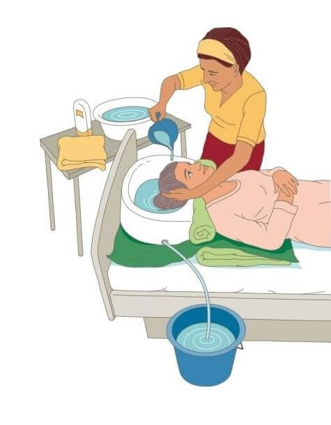 Head wash tub
